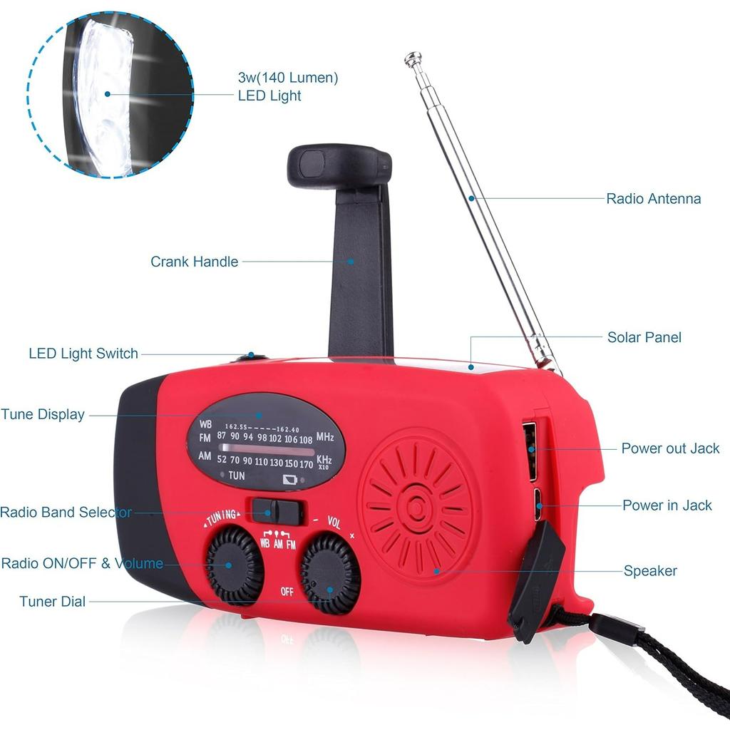 Solar Hand Crank Emergency Weather Radio,NOAA/AM/FM Portable Radio with 3 LED Flashlight 2000mAh Power Bank Cellphone Charger