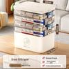 Compact Multi-Layer First Aid Kit: Spacious Family Medicine & Emergency Storage Box