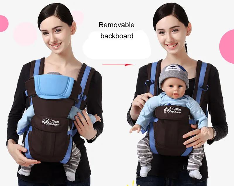 Marsupio Ergonomico 4-in-1 Regolabile Zaino Fascia per Neonato da 0 a 36 Mesi