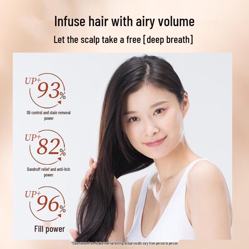 ASAKA Japanese Cherry Blossom Oil Control Shampoo