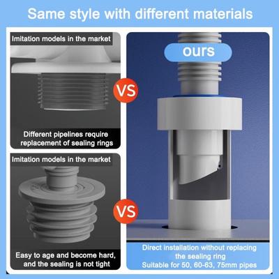 Universal Fit Kitchen Pipe Sewer Seal Ring Odor-proof Temperature Resistant Sewer Pipe Sealing Ring Leak Proof