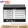 MT-viki Multi-screen Splicing Processor & Hybrid Matrix Switcher