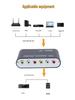 DTS Dolby AC3 5.1 Channel Audio Decoder with Optical/Coaxial To Analog Conversion