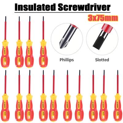 Handgereedschap – Schroevendraaiers