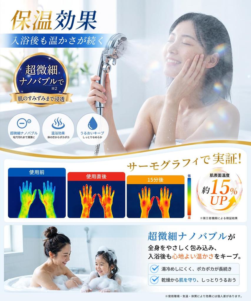 Shower Head with Water Increased Water Water 6 Water Flow Settings and High Pore Skin and Hair Easy Micro-nano Bubbles, Saving, Pressure, Shut-off,