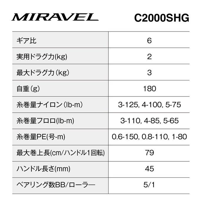 Shimano 22 Miravel C2000SHG Mixed Color