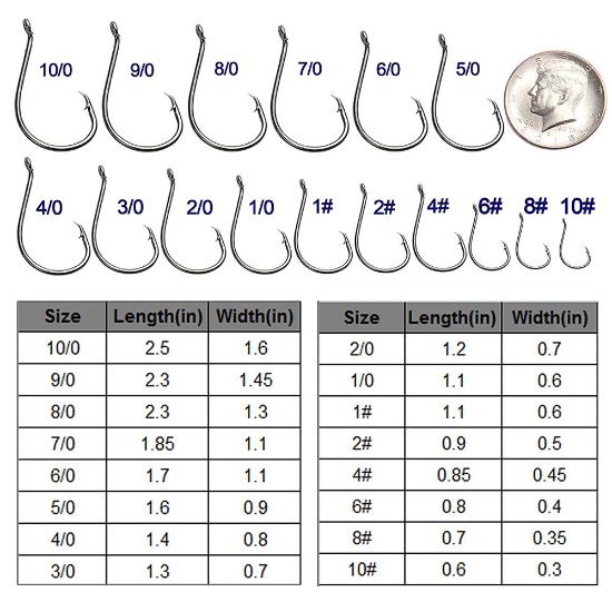 Shaddock Fishing 100pcs 7384 High Carbon Steel Octopus Saltwater Fishing Hooks 2X Strong Black Offset Sport Circle Bait Hooks