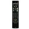 Remote Control Ergonomic Design and Wide Compatibility for RAV532 Multiple Home Electronics Devices