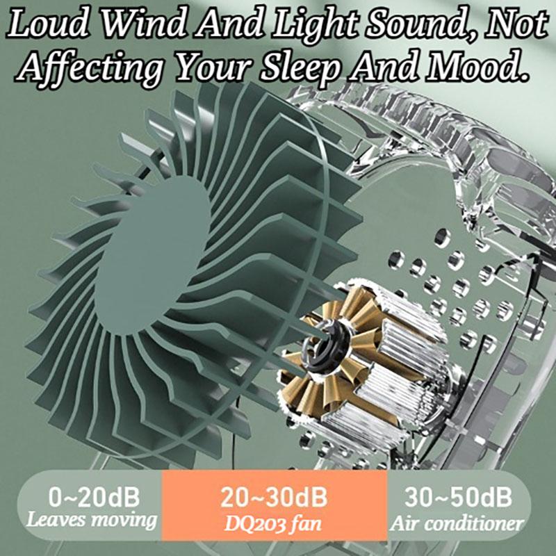 New Cross-Border Lazy Neck Fan - Bladeless USB Charging Mini Fan with Powerful Airflow for Waist & Neck Wear