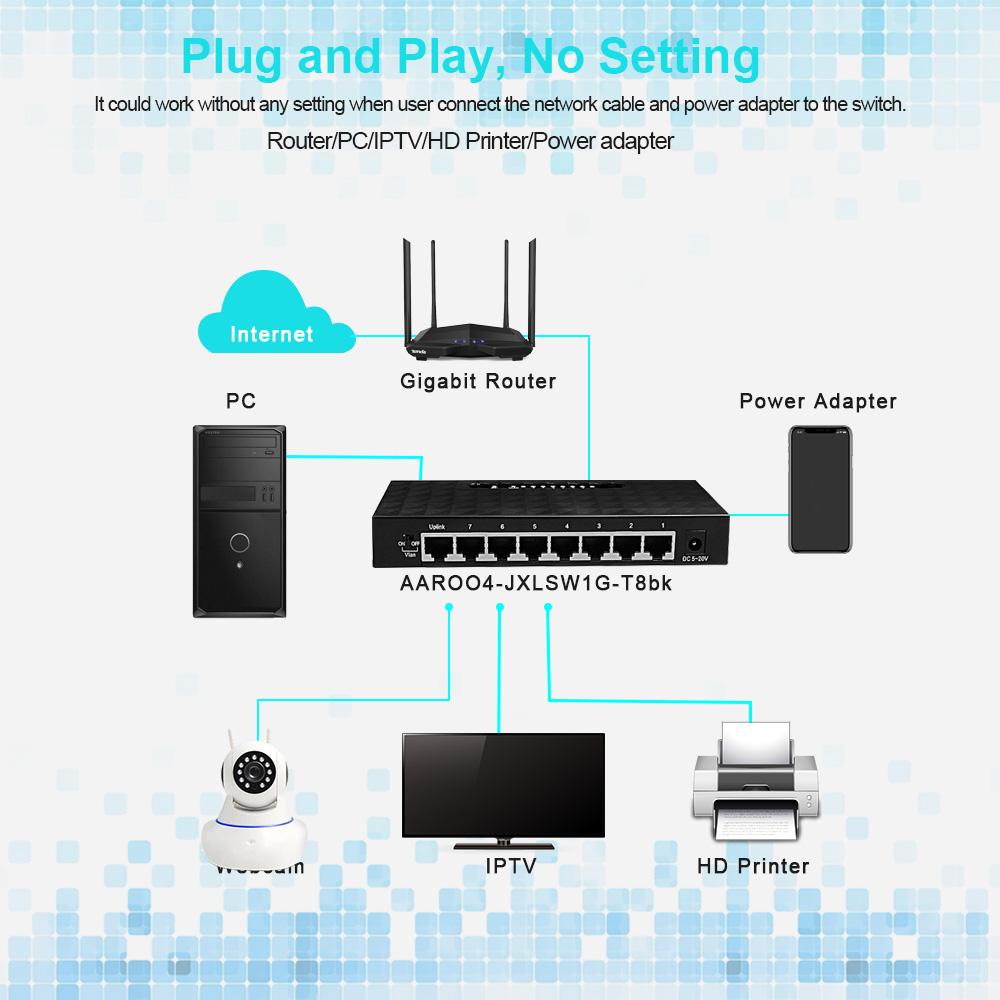 Switch Gigabit Ethernet A 10 Porte KuWFi – 8 Porte 1000 Mbps, Plug And Play, Senza Ventola, VLAN, Metallo, Per NVR, AP, PC, Casa E Ufficio