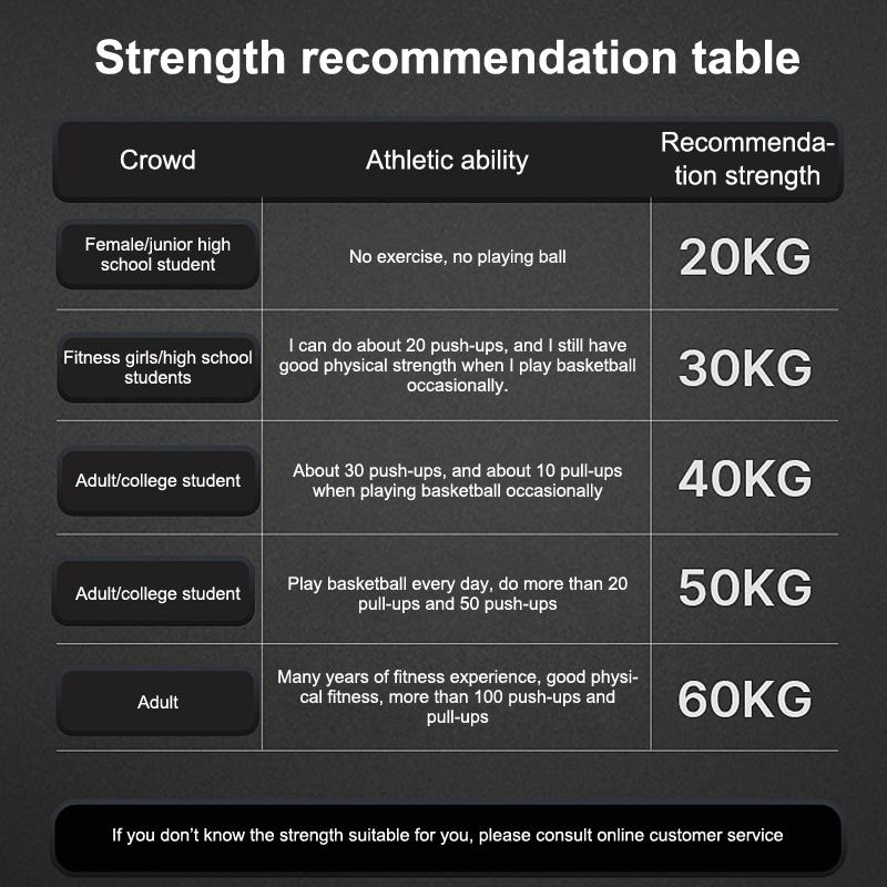 Heavy Duty Arm Trainer Arm Strength Device 30Kg-40Kg Exercise Equipment Adjustable Home Gym Equipment For Arms &Abs Training