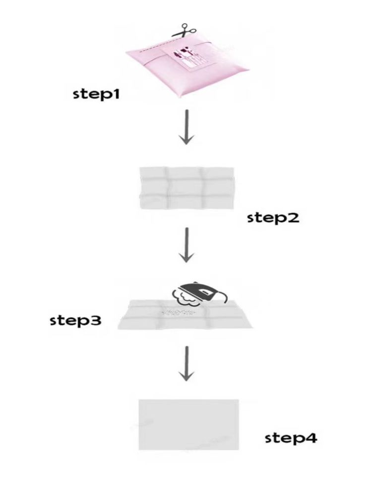 Mandala Patchwork Bedroom Carpet Bathroom Non-Slip Floor Rugs Used In Living Room LaundryRoom Kitchen Home Decoration Mat