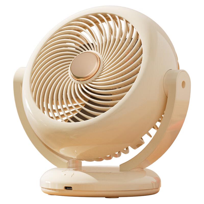 Woolifen Desktop Mini Oscillating Fan