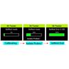 LCR-TC1 LCR-T7 Transistor Tester Multimeter Colorful Display TFT For Diode Triode MOS/PNP/NPN Capacitor Resistor Transistor