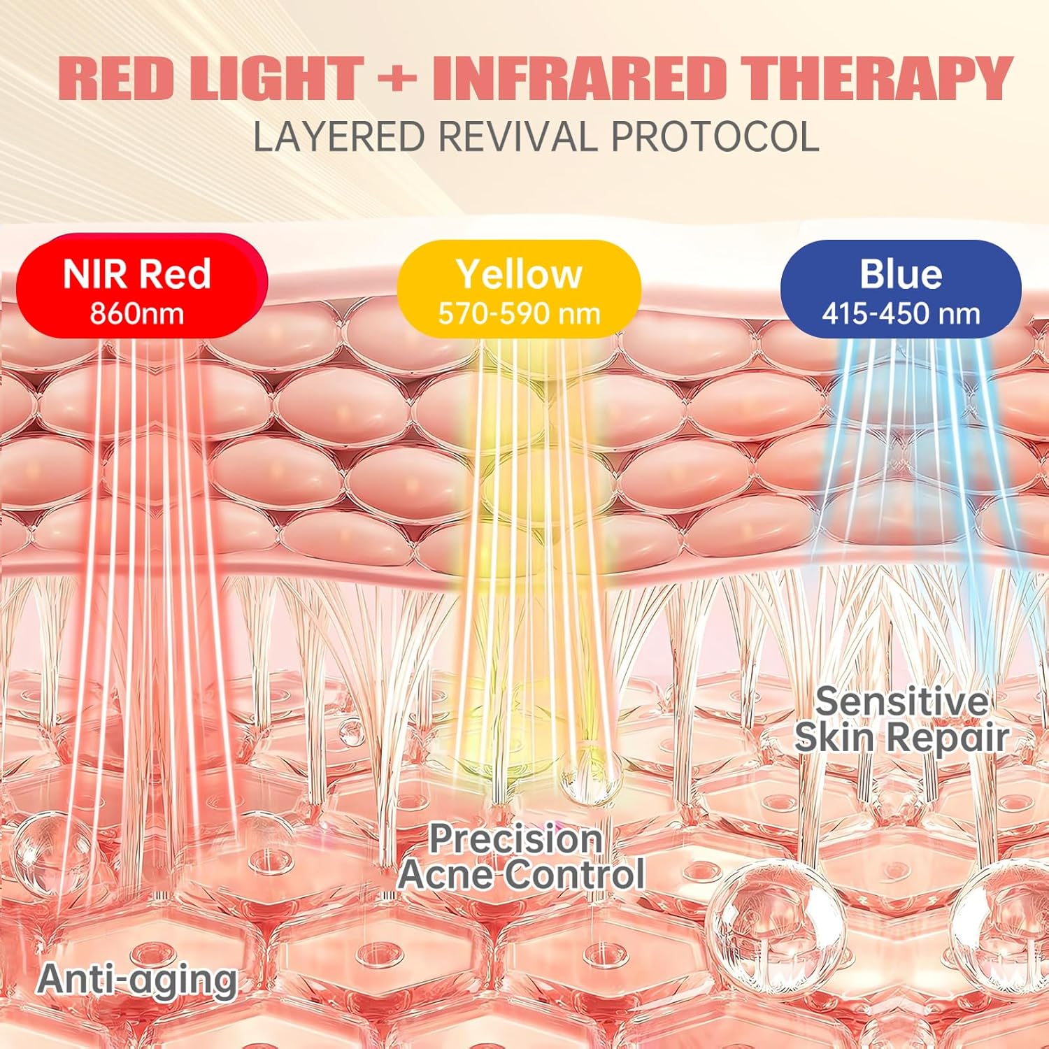 Светотерапия красным светом для лица, маска для лица со светодиодами 850 нм ближнего инфракрасного диапазона, 3 режима, портативная светодиодная маска для лица, светотерапия с перезаряжаемым пультом, красный