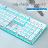 Periféricos para computadores – Teclados