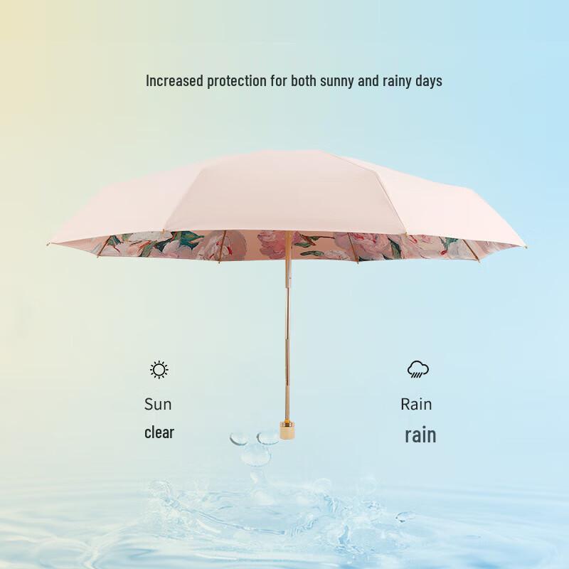 Xu Qing Solid Wood Handle Manual Sun & Rain Umbrella