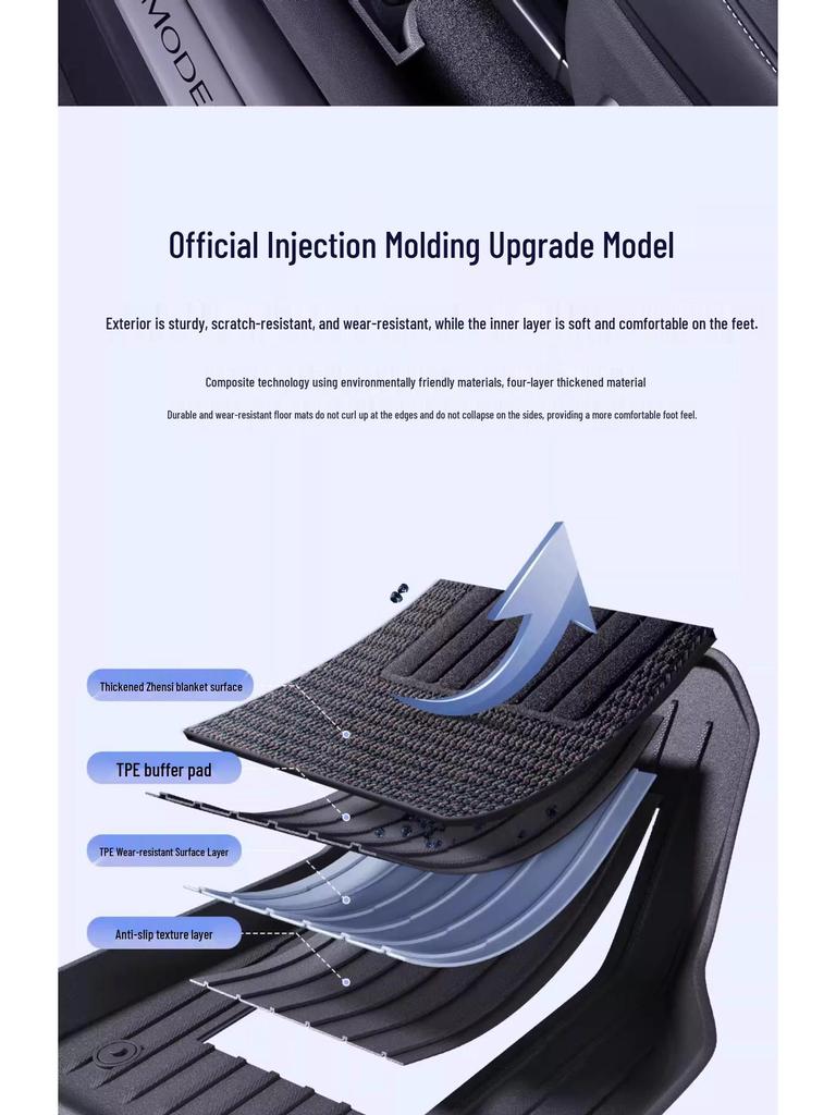 TPE All-Inclusive Floor Mats for Tesla Model Y (25 Refresh) - Includes Pedals, Free Shipping.