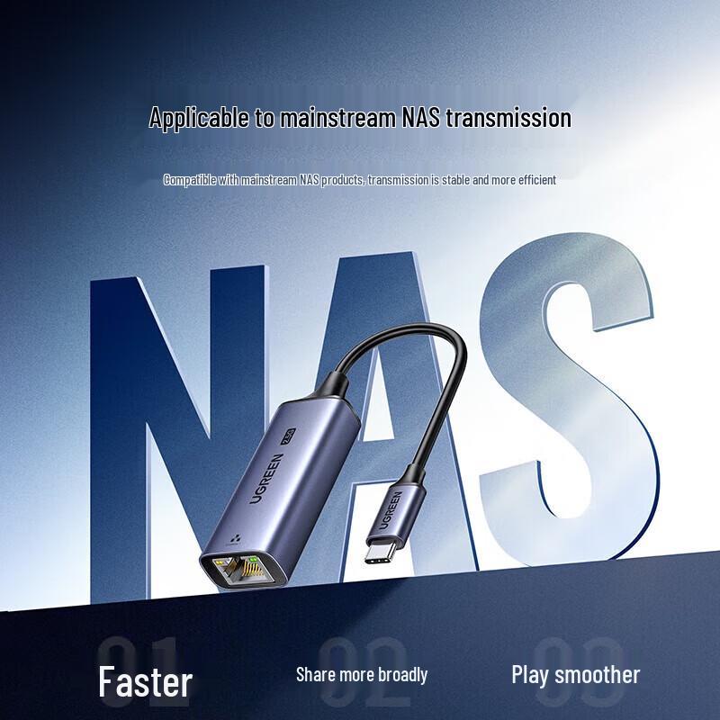 UGREEN USB-C to RJ45 2.5G Gigabit Ethernet Adapter