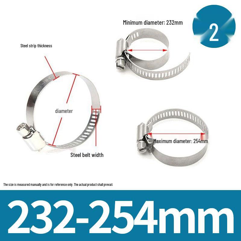 American Style 201 Stainless Steel Hose and Pipe Clamp for Ventilation and Communication Applications