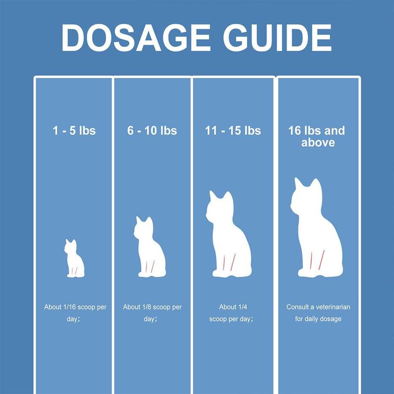 Cats Taurine Powder Supporting Heart Health 200g High Purity Taurine Powder for Cats Heart Health Vision Immune Support Easy Mix