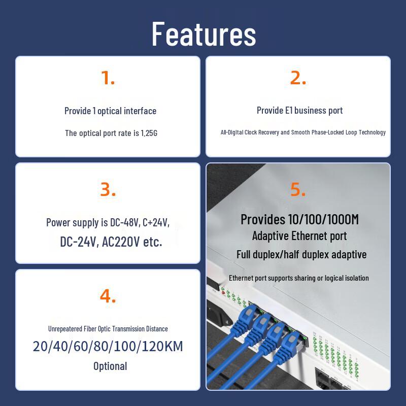 Zhongke Optoelectronics PDH Optical Transceiver with E1 & Gigabit Ethernet