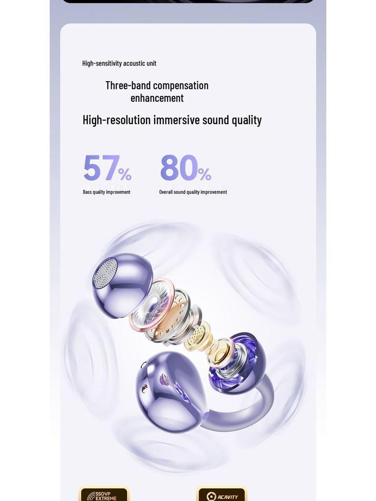 2024 Best-selling Bluetooth TWS Ear Clips: Wireless In-Ear Earphones with 5.4 Super-Core Electroplated Design.