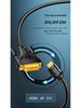 Bidirectional HDMI To DVI 24+1 Cable for Computer Monitor, TV, and Projector Connection