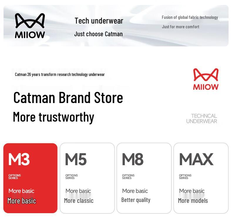 Maoren Men's Lucky Red Cotton Boxer Briefs