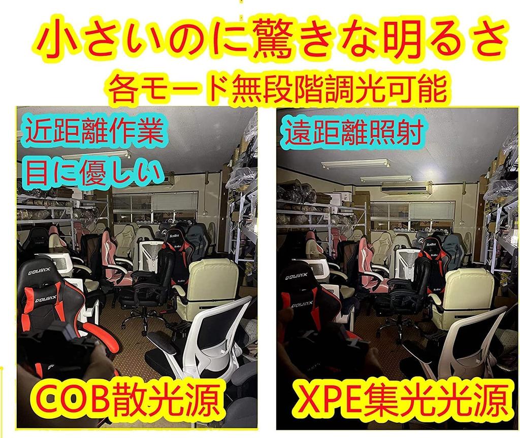 Of Stepless Dimming Rechargeable LED High Brightness Brightness 300 Lighting for Daily Irradiation Angle Adjusted To Available for Mountain Power