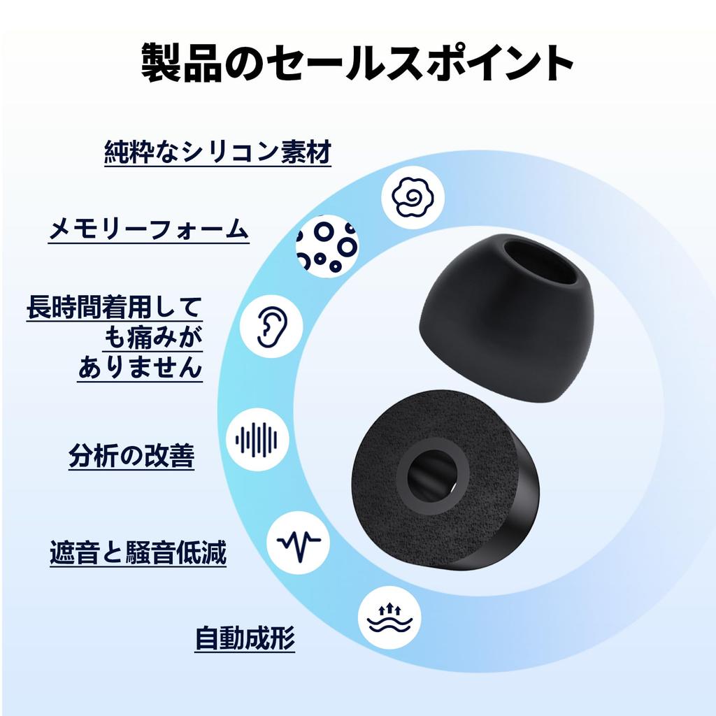 KBEAR FT01 Imported Memory Foam Silicone Replacement Low High Sound Soft Excellent Music Combination Pack of 6 Pairs Each of and L High-Elasticity +