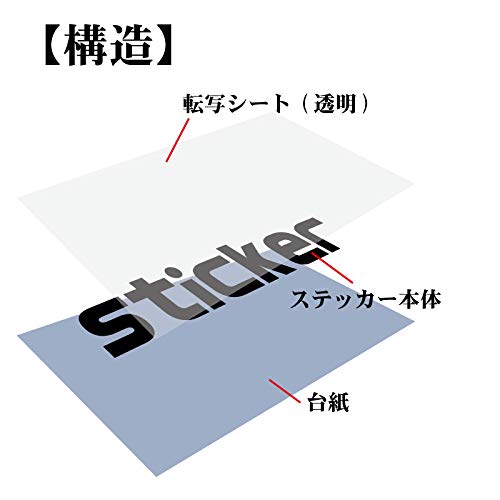 Cutting Sticker S Steins;Gate Silver 007S