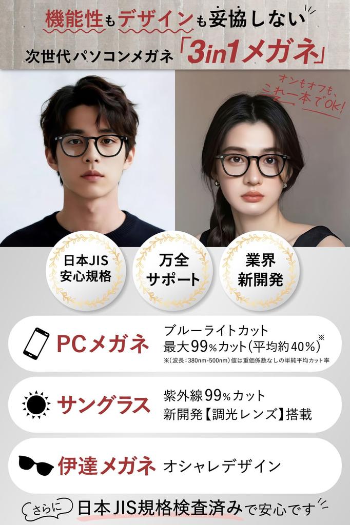 Blue Light Blocking Fashion JIS Standard Tested by Domestic Inspection UV for UV Smart Tinted Glasses [iFala] Glasses, Glasses, [Photochromic Lenses,