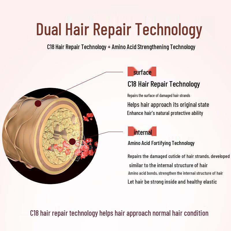 Schwarzkopf Professional BC Repair Rescue Shampoo