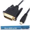 Ses ve video aksesuarları – HDMI