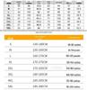 Korean Style Trendy Two-Piece Sportswear: Men's and Women's Casual Sweatshirt and Leggings