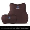 Compatible Headrests & Neck Supports for Changan CS55/75Plus, Eado UNI-V, and Ruicheng Backrests.