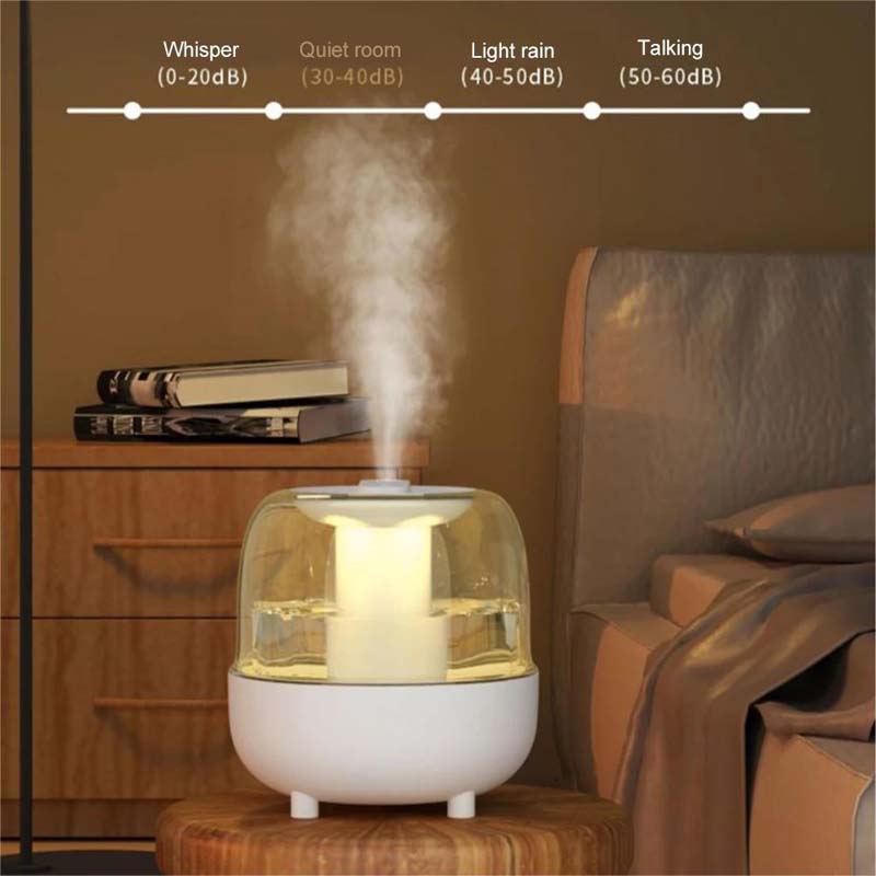Xiaomi 4l Large Capacity Spray Humidifier Night Light Practical Usb-Powered Silent Humidifier Ambient Light Suitable For Home Use