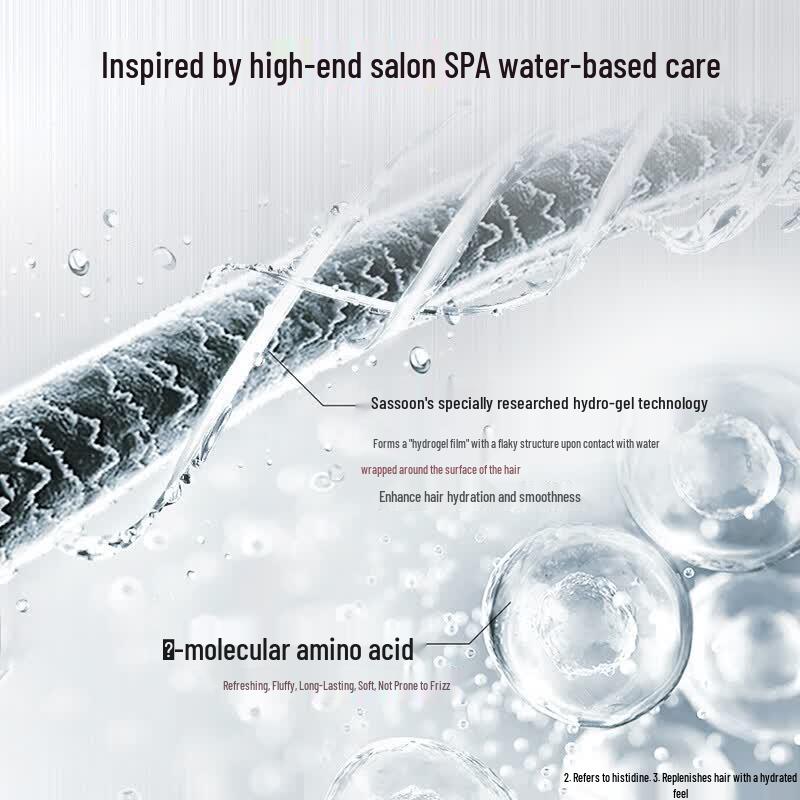 Vidal Sassoon Smooth & Silky Shampoo