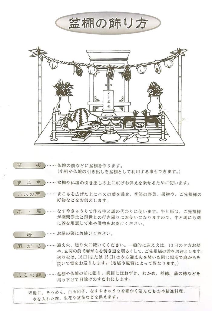 Yamaichi Shoten Obon Decorations, Obon Supplies, Obon Set, Miyabi, Approx. 45 X 25cm, B-132