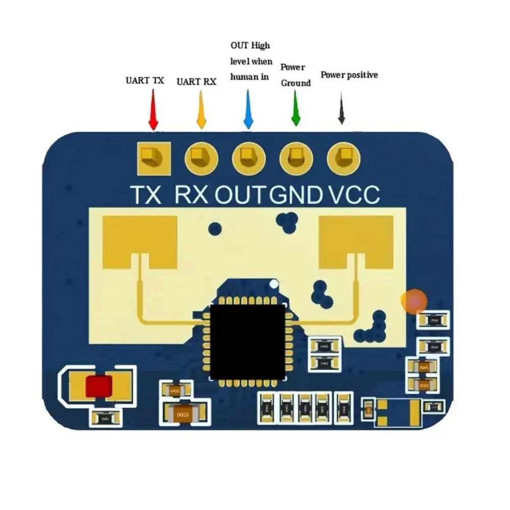 High Accuracy LD2410C Radar Module Heartbeat Detection Sensor Smart Home Applications
