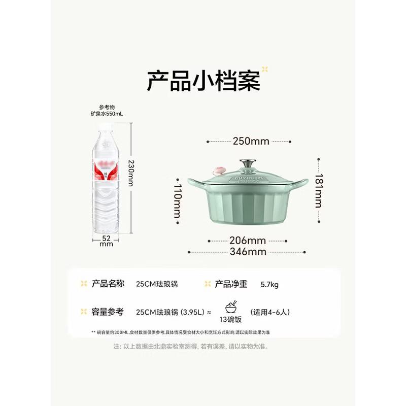 

Buydeem 25cm Enamel Pot