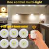 LED Under Cabinet Light with Remote Control Battery Operated LED Closets Lights Wardrobe Bedroom Lighting Dimmable Night Light
