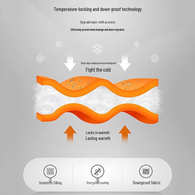 Warrior Men's Fleece-Lined Padded Winter Jacket