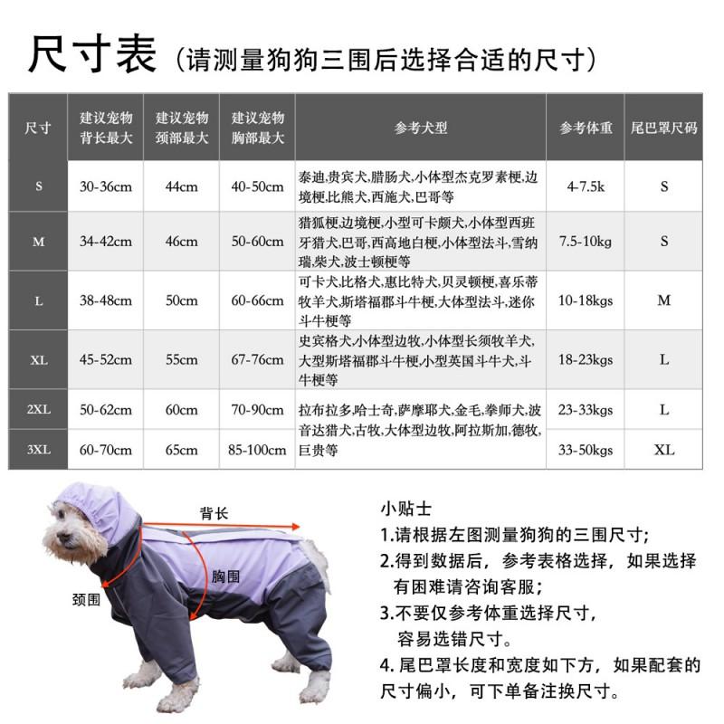 Full-Body Waterproof Dog Raincoat Small To Large Breeds Breathable Dust-Resistant Pet Rainwear