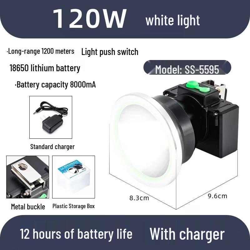 

Dream Bubble USB-C Rechargeable LED Headlamp