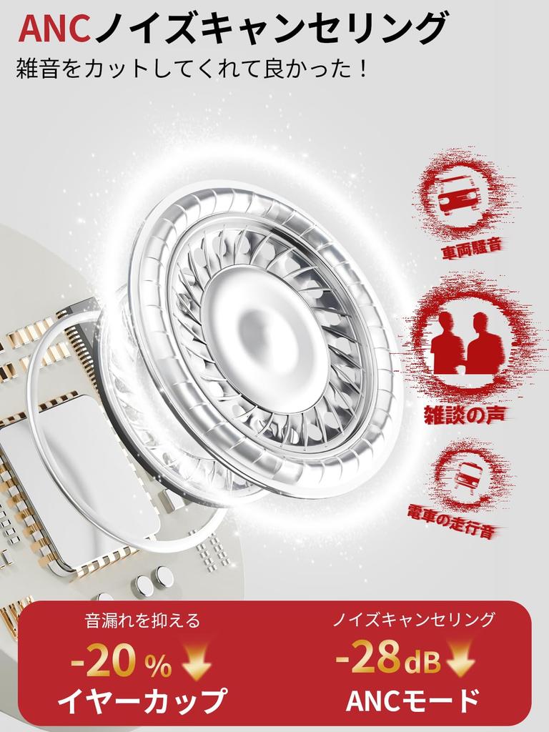 Earaku J137 Bluetooth Noise Cancelling Headphones [Reduces Noise & Focus On Music] Wireless ANC Over-Ear Headphones with Bluetooth 5.4/3.5mm Connectio