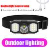 XPE+COB LED Powerful Headlamp Flashlight USB Rechargeable Super Bright Headlight Waterproof for Outdoor Camping Hiking Working