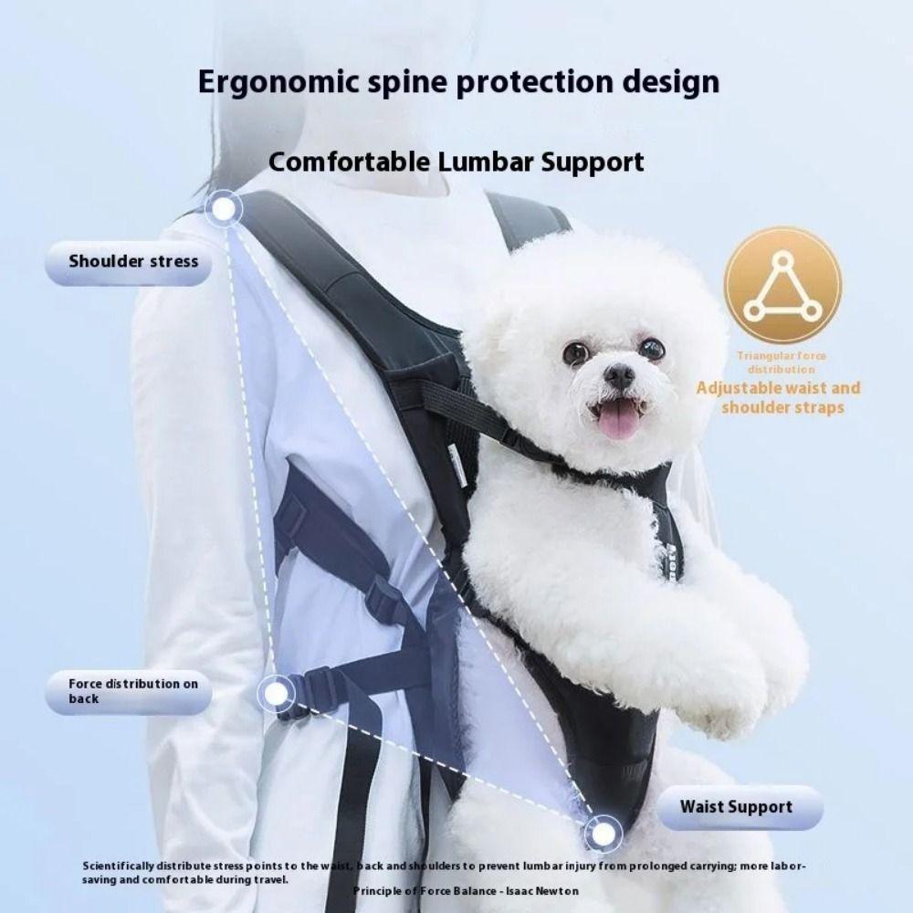 Canvas Dog Carrier Backpacks Adjustable Strap Cat Carrying Bag Pet Front Backpacks  Four Seasons