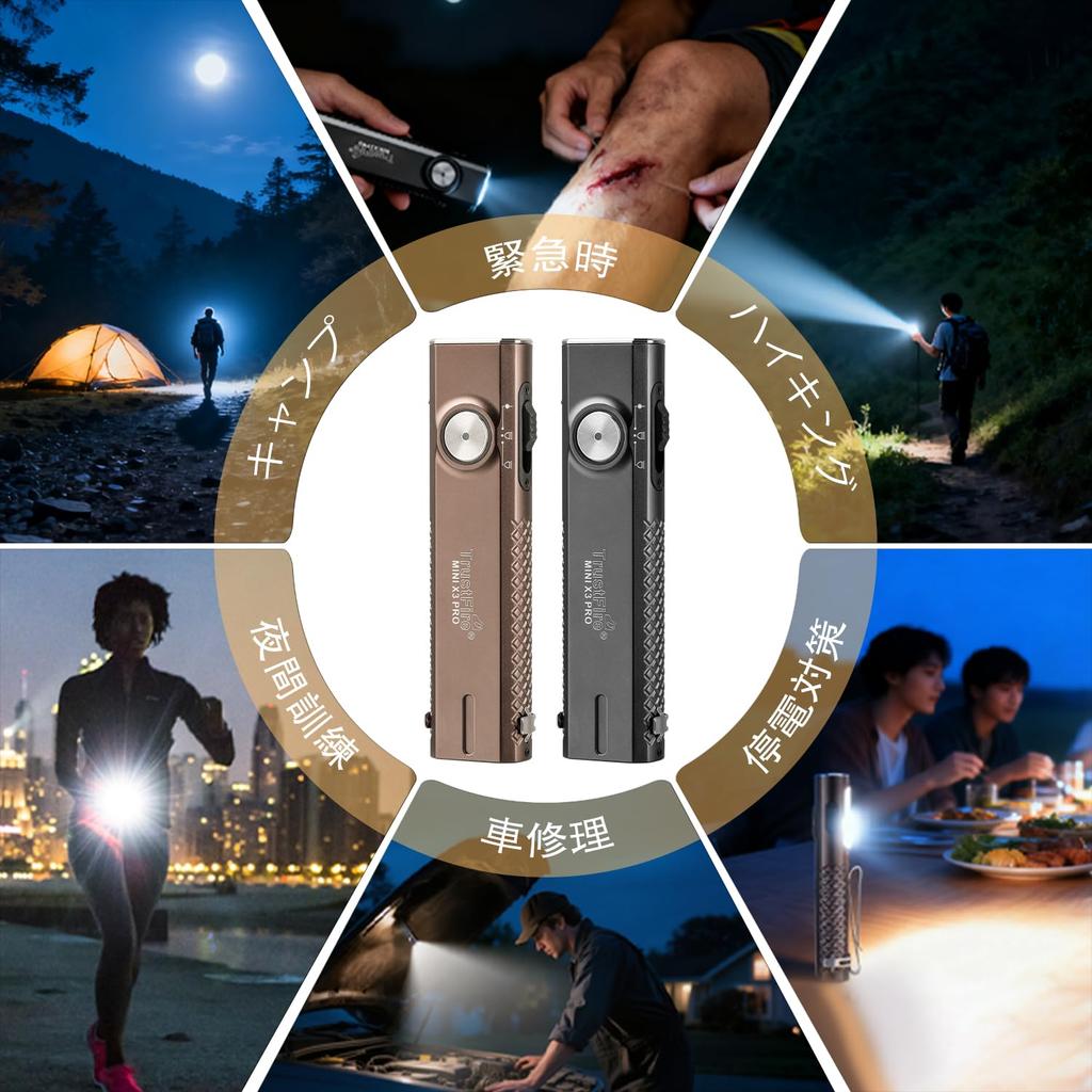 TrustFire MINI X3 Pro EDC 2050 Hoch 6 Licht IPX6 Magnetischer Fluoreszierender Fleck für Bauwesen und Stromausfälle Taschenlampe, Lumen, Helligkeit,